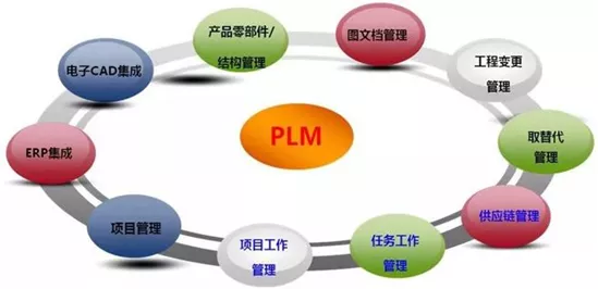 创富论坛 - 首页